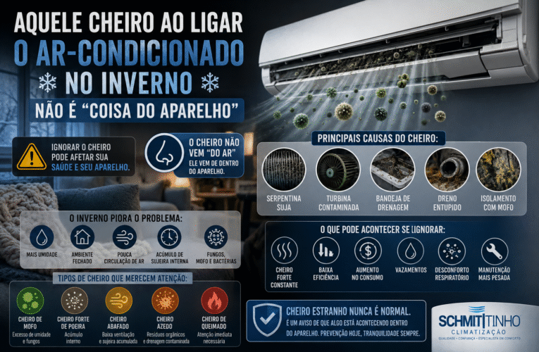 Cheiro estranho do seu ar não é normal